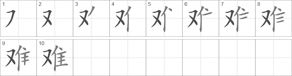 Написание иероглифа 难