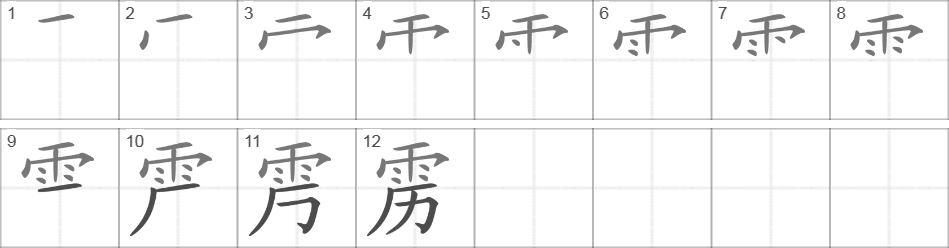 Написание иероглифа 雳