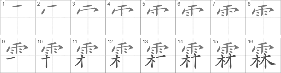 Написание иероглифа 霖