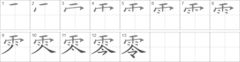 Написание иероглифа 零