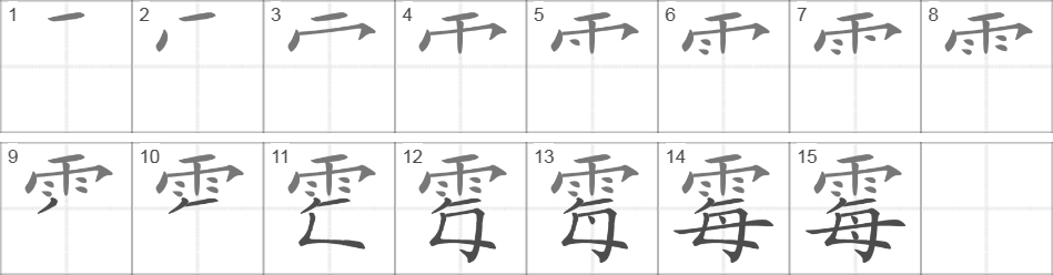 Написание иероглифа 霉