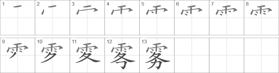 Написание иероглифа 雾