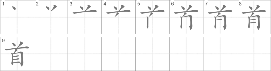 Правила написания иероглифов в китайском языке.