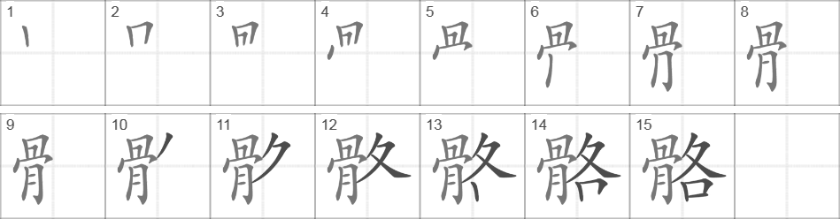 Написание иероглифа 骼