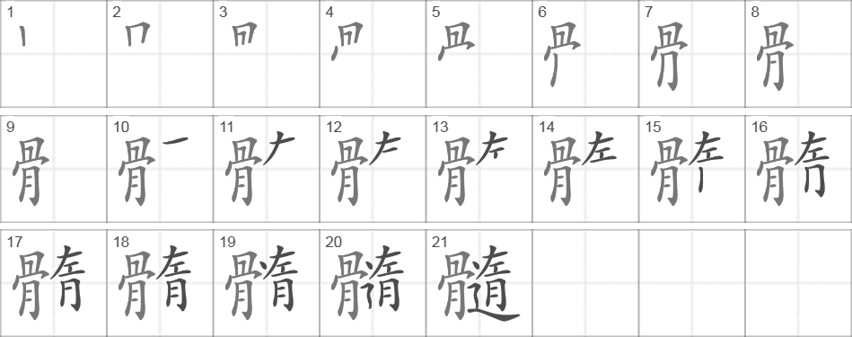 Написание иероглифа 髓