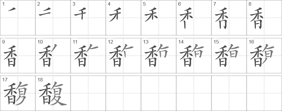 Написание иероглифа 馥