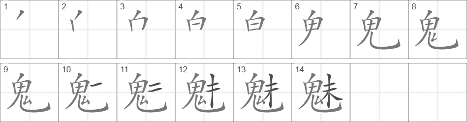 Написание иероглифа 魅