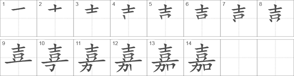 Написание иероглифа 嘉