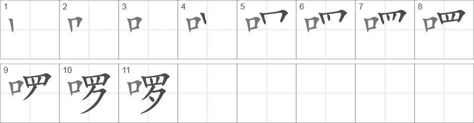 Написание иероглифа 啰