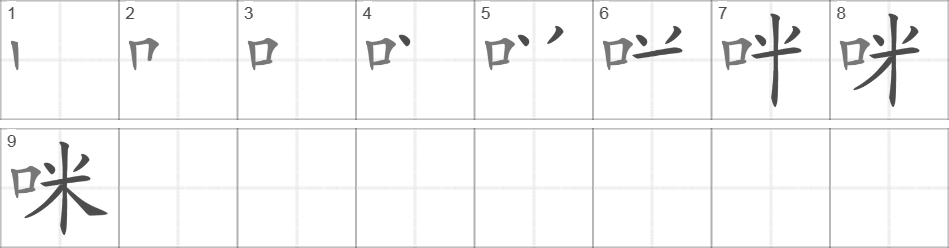 Написание иероглифа 咪