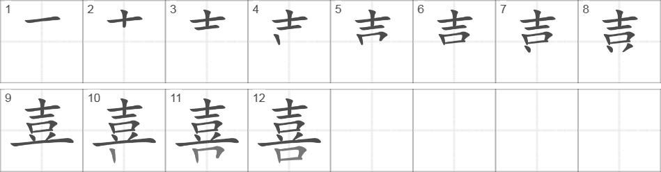 Написание иероглифа 喜