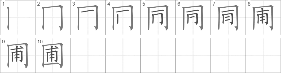 Написание иероглифа 圃