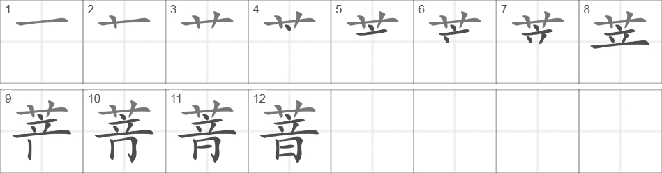 Написание иероглифа 萻