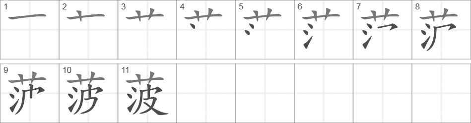 Написание иероглифа 菠