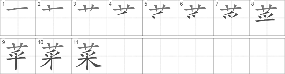 Написание иероглифа 菜