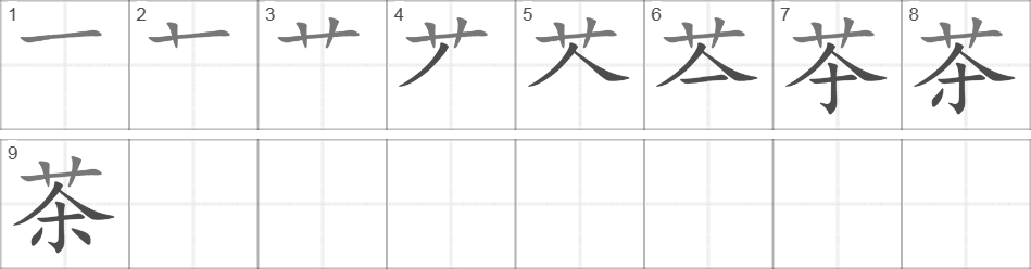 Написание иероглифа 茶