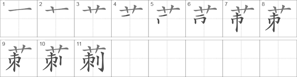 Написание иероглифа 莿