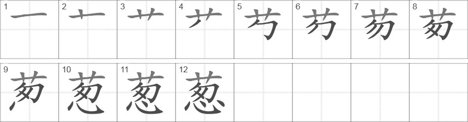 Написание иероглифа 葱