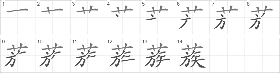 Написание иероглифа 蔟