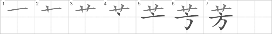Написание иероглифа 芳