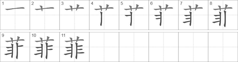 Написание иероглифа 菲