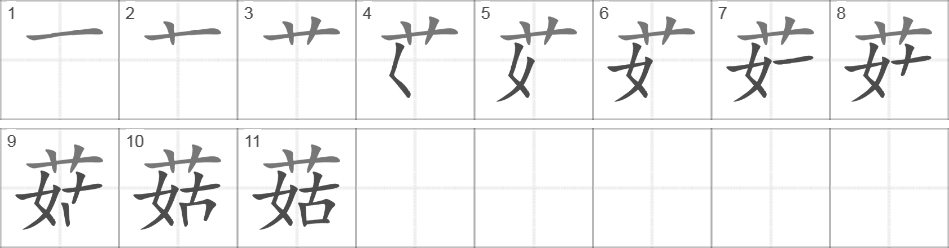 Написание иероглифа 菇