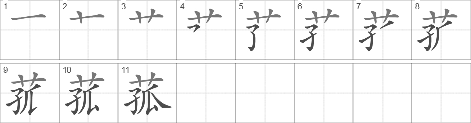 Написание иероглифа 菰