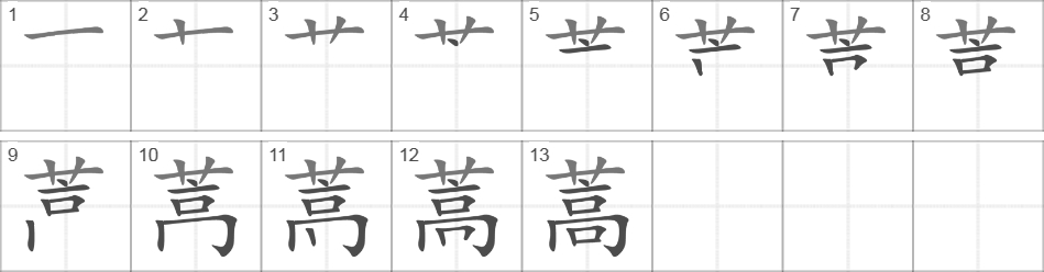 Написание иероглифа 蒿