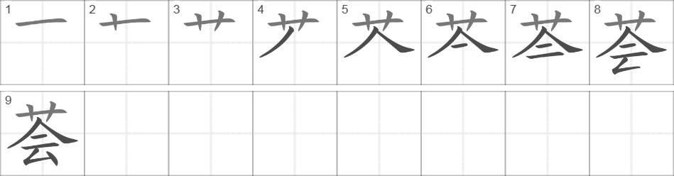 Написание иероглифа 荟