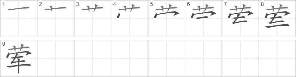 Написание иероглифа 荤