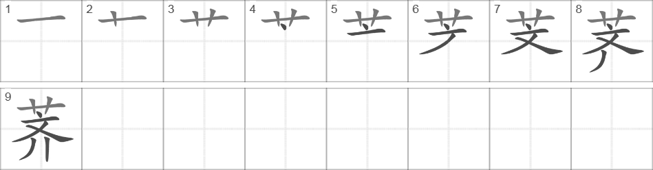 Написание иероглифа 荠