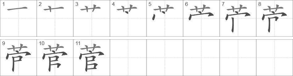 Написание иероглифа 菅