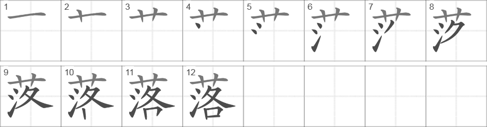 Написание иероглифа 落