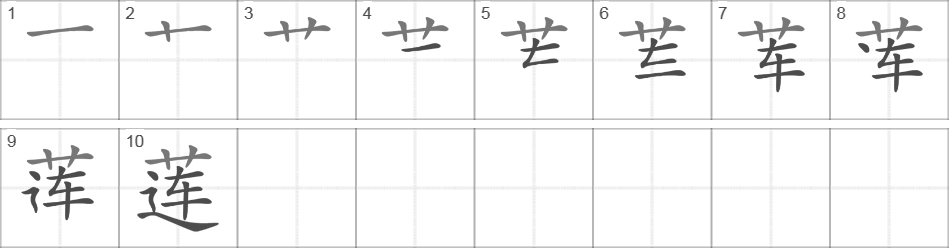 Написание иероглифа 莲