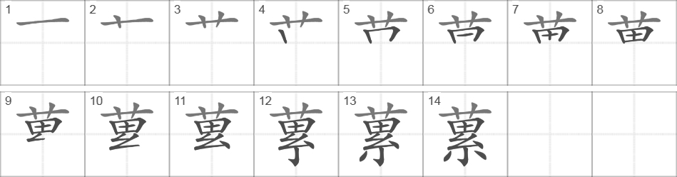 Написание иероглифа 蔂