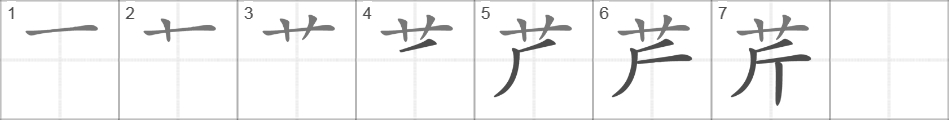 Написание иероглифа 芹