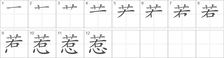 Написание иероглифа 惹