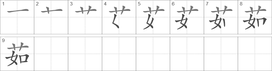 Написание иероглифа 茹