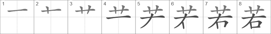Написание иероглифа 若