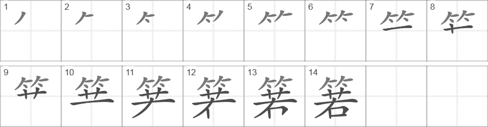 Написание иероглифа 箬