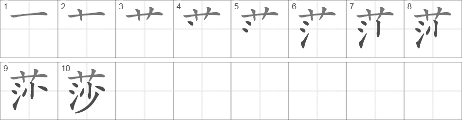 Написание иероглифа 莎