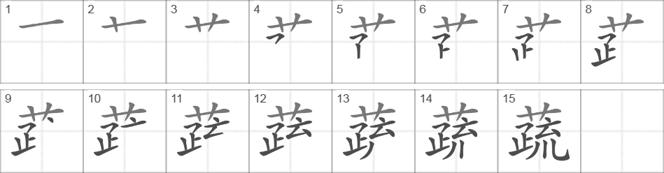 Написание иероглифа 蔬