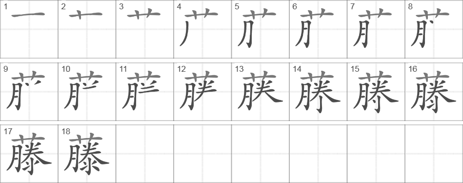 Написание иероглифа 藤