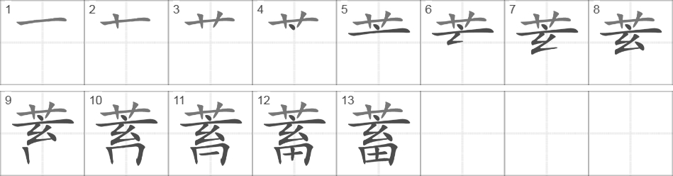 Написание иероглифа 蓄