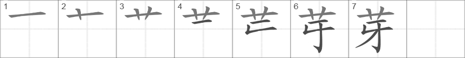 Написание иероглифа 芽