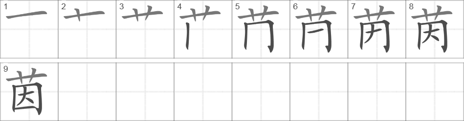 Написание иероглифа 茵