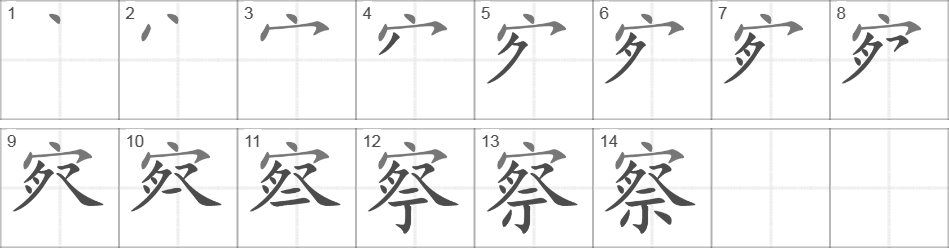 Написание иероглифа 察