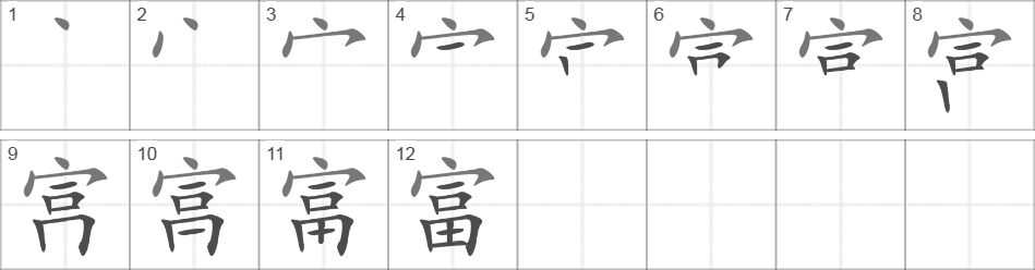 Написание иероглифа 富