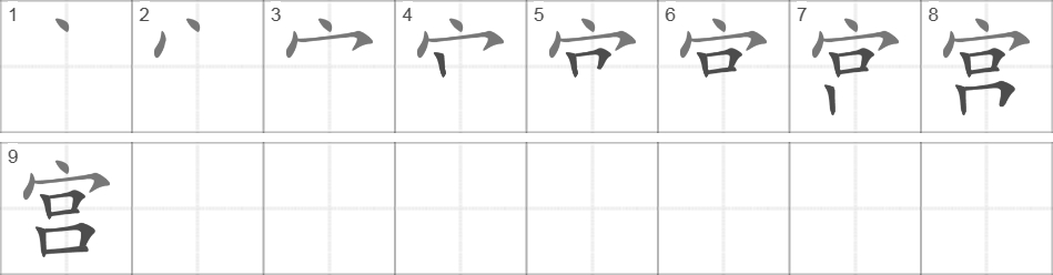 Написание иероглифа 宫