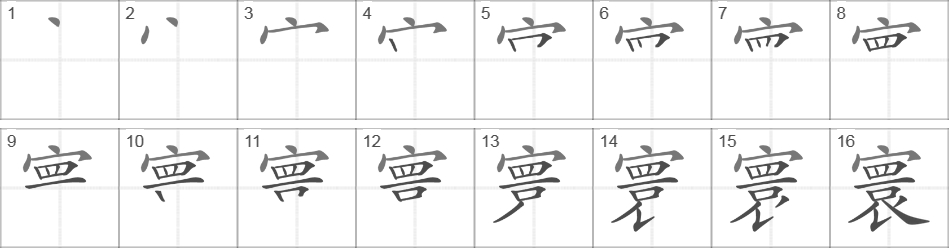 Написание иероглифа 寰